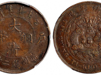 乙巳户部大清铜币二十文成交价格RMB 13800