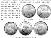 关于袁大头模具原产造币机